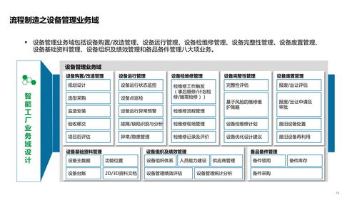 智能工廠技術架構全解析 從系統、數據到應用與開發